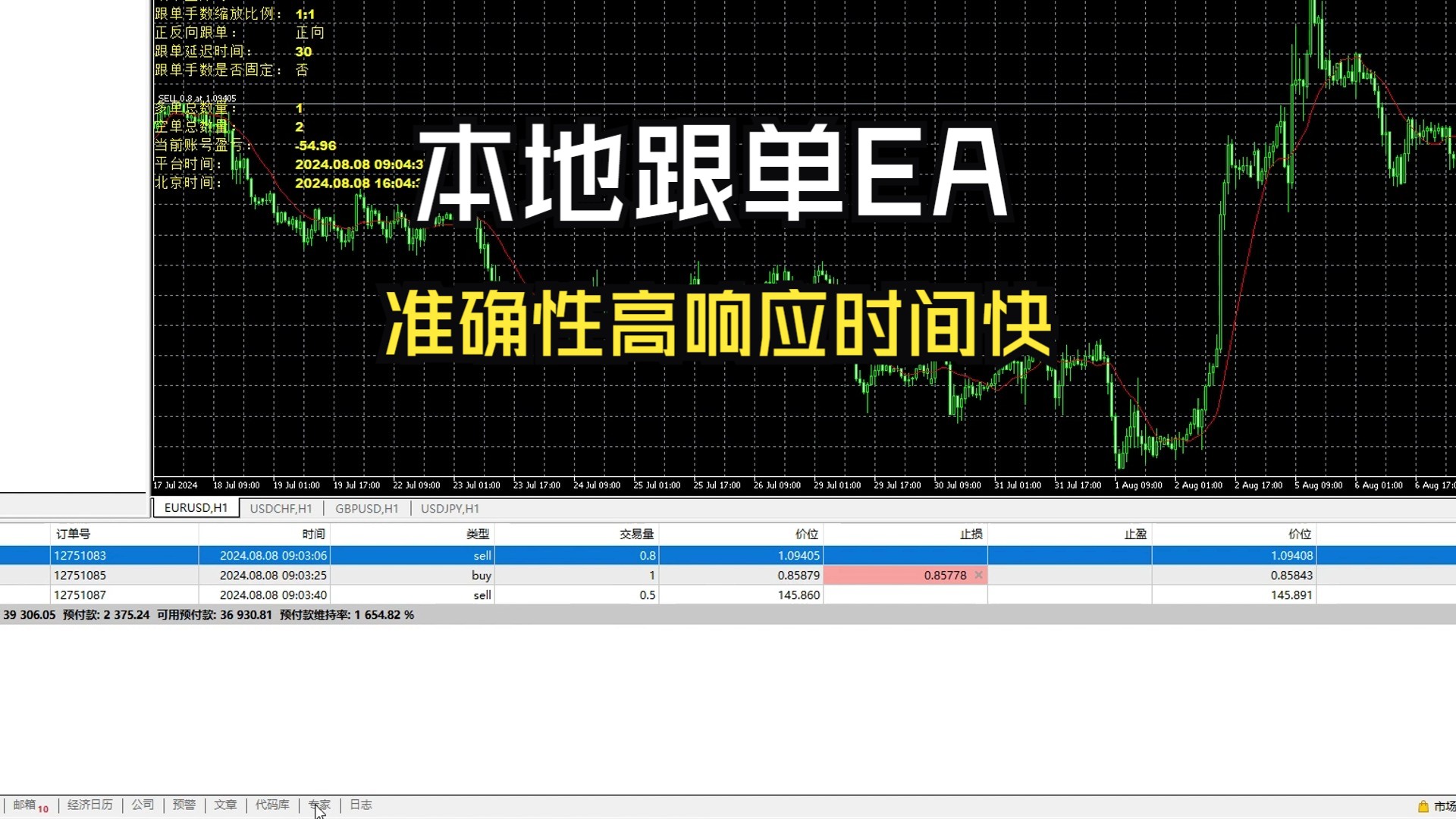 外汇交易平台跟单软件本地跟单EA准确且效率高哔哩哔哩bilibili