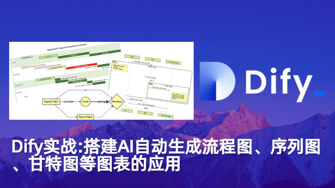 Dify实战教程:搭建AI自动生成流程图、序列图、甘特图等图表的agent哔哩哔哩bilibili