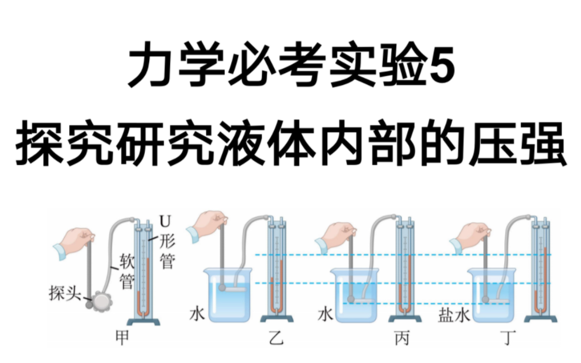 [图]力学必考实验5:探究影响液体压强实验