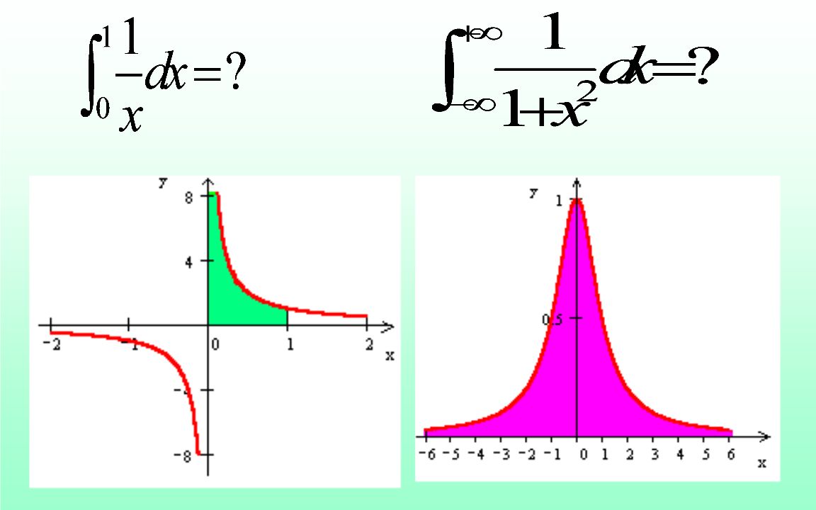 [图]瑕积分计算举例——高等数学 定积分 第四节 反常积分（5）