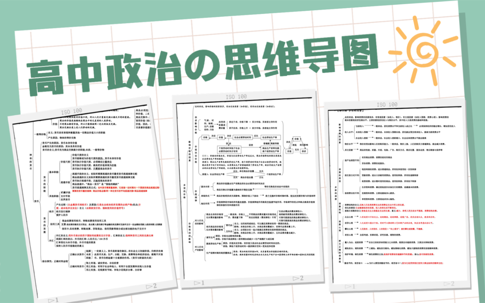 [图]【高中政治】必修1~4思维导图汇总！收藏一篇用三年哦！