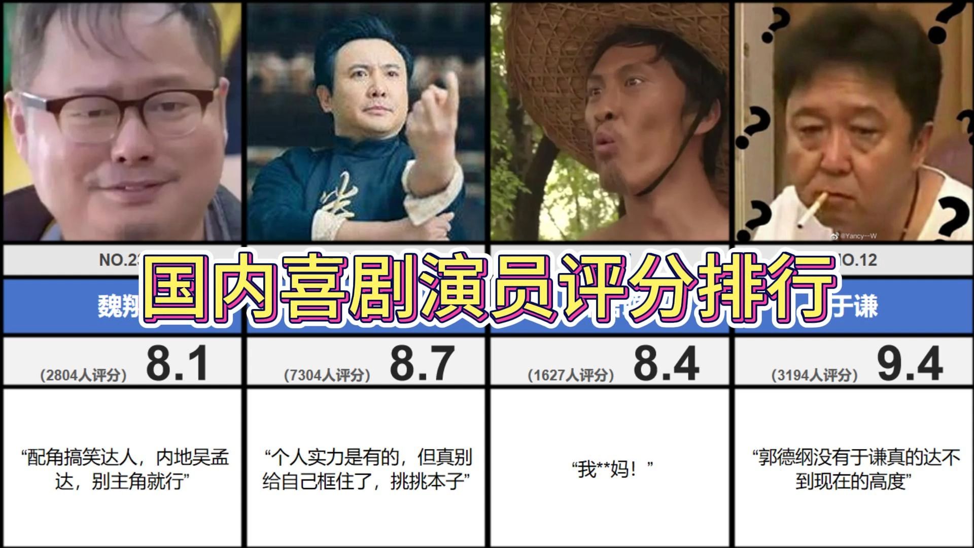 你最喜欢的喜剧演员是?国内喜剧演员评分排行top30