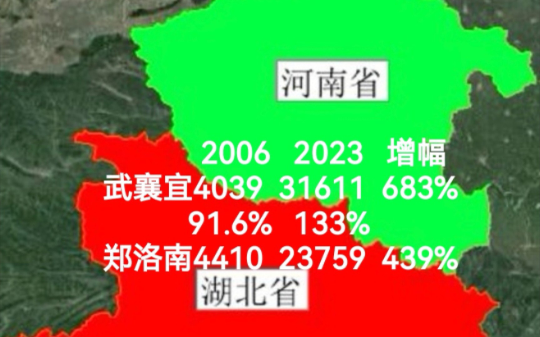 河南对比湖北的经济优势是怎么失去的?
