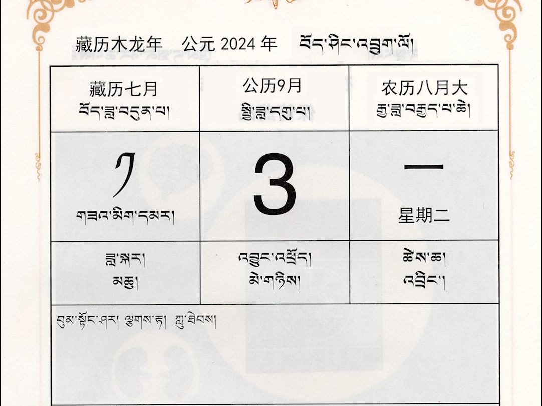 2024年医学常识日历,每天日历内容讲解!藏历木龙年