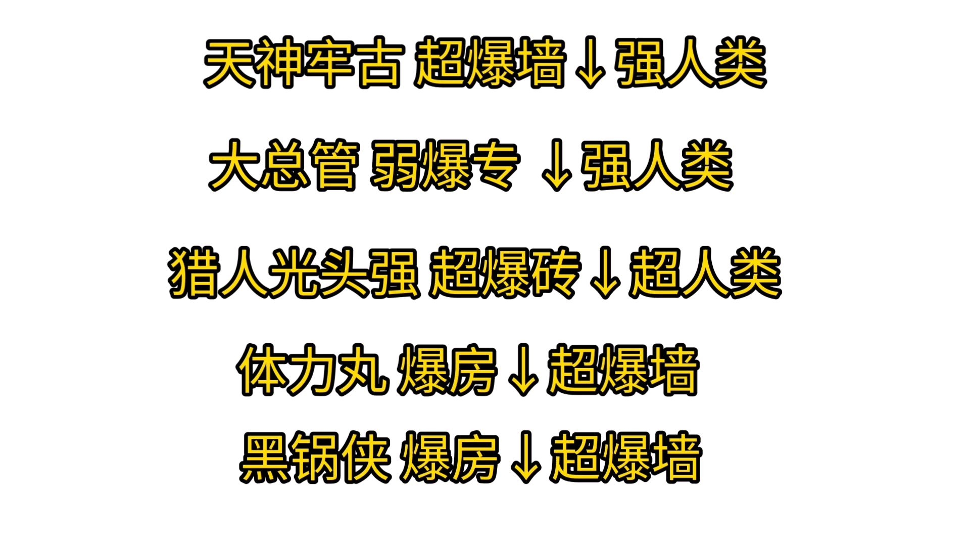 [图]孩子们快看，那么多角色都迎来了，量级下降的时刻。