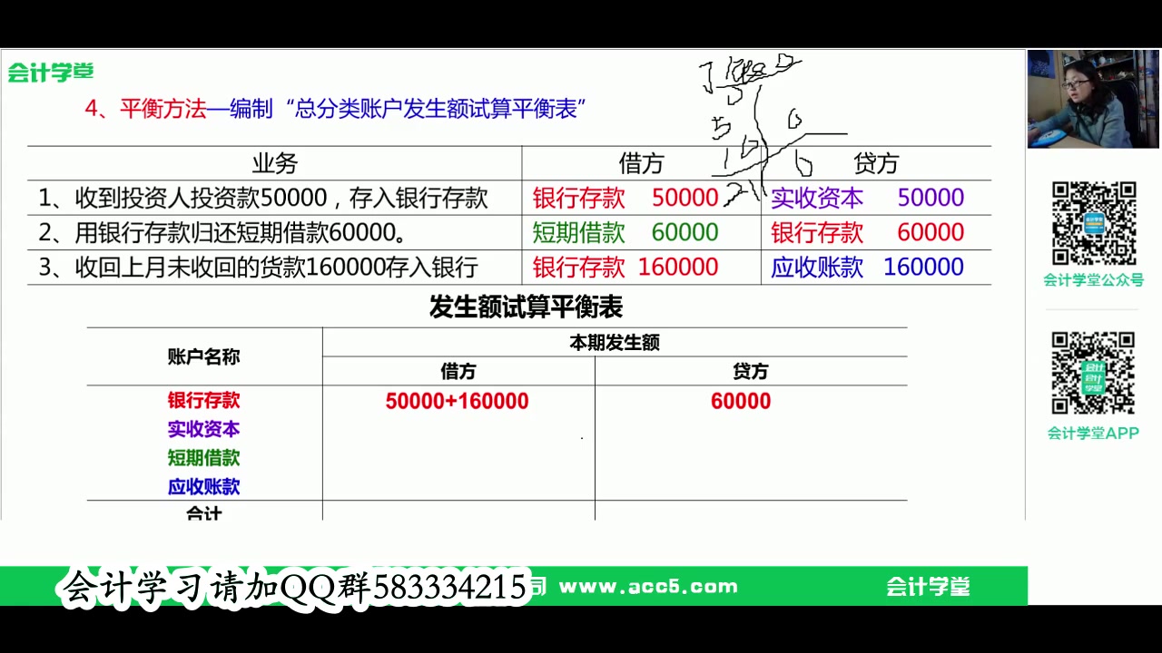 应付利息会计分录汇算清缴费会计分录购买材料会计分录哔哩哔哩bilibili