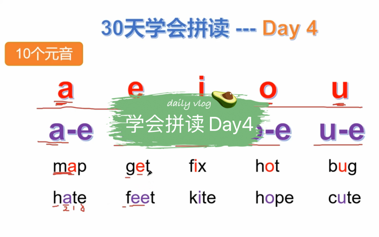 [图]30天学会拼读 第4天 10个元音 a e i o u a-e ee i-e o-e u-e