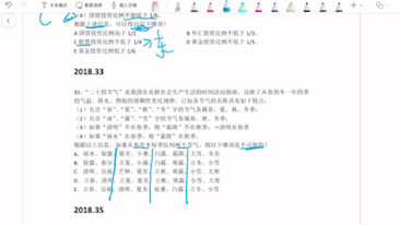 [图]综合推理真题做题策略（一）