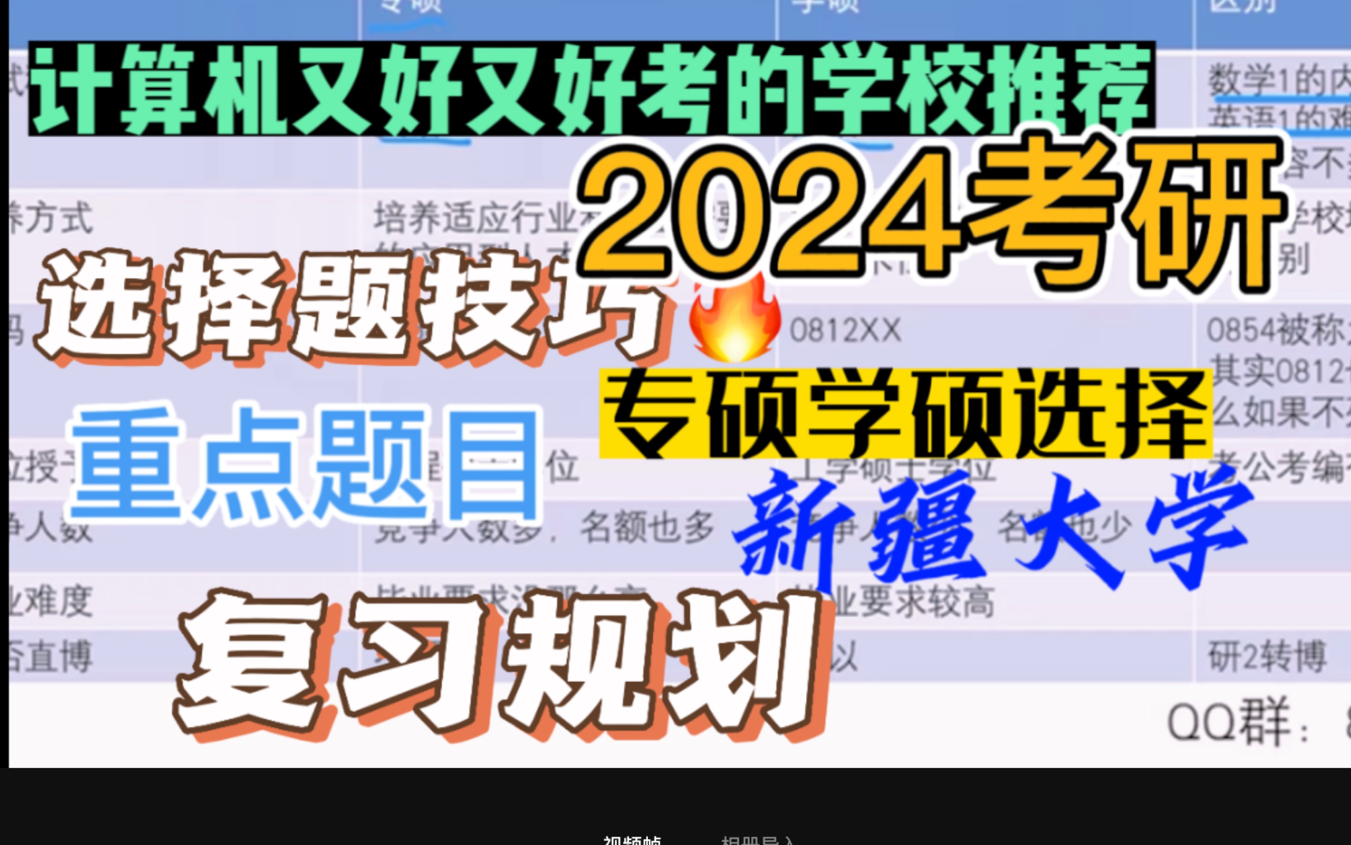 [图]2024计算机考研规划，学校推荐，数据结构选择题技巧，重点题型讲解，专硕学硕区别，新疆大学