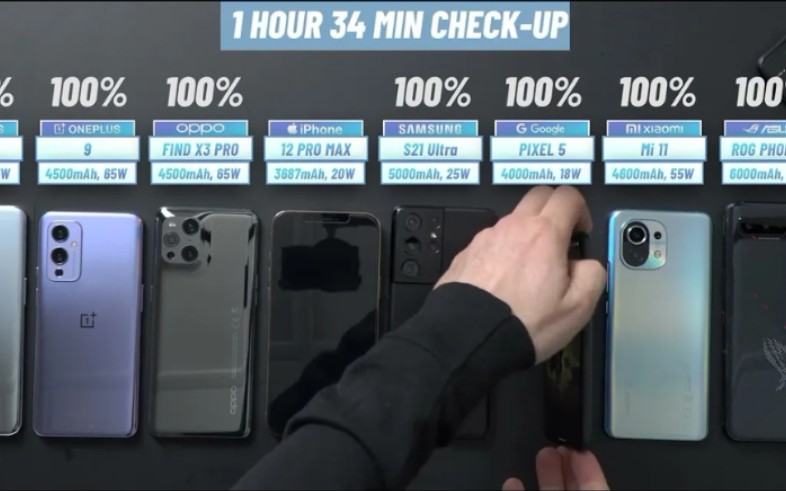 2021年终极充电速度测试:OnePlus 65W对比iPhone,Galaxy,ROG哔哩哔哩bilibili