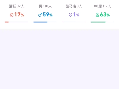 高中学习群分享哔哩哔哩bilibili