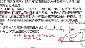 【2022中考化学】2021南岗区期末：推断题目如何变得简单