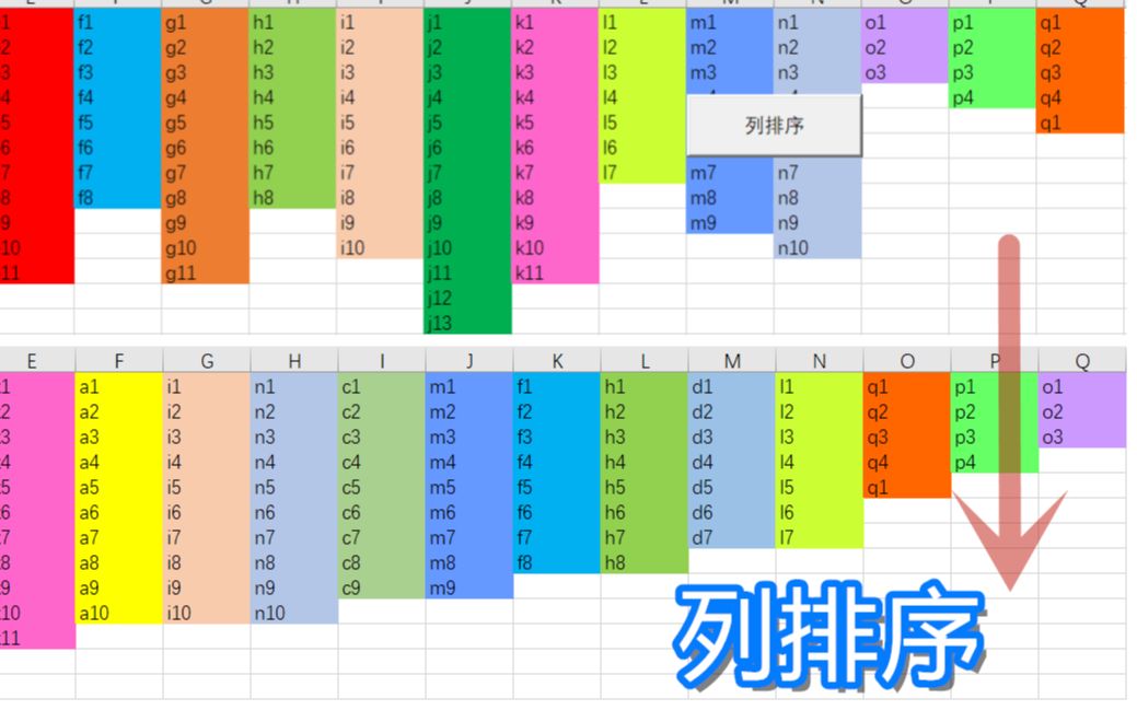 【Excel 表格 VBA 实例】—按单元格数量行排序、列排序哔哩哔哩bilibili