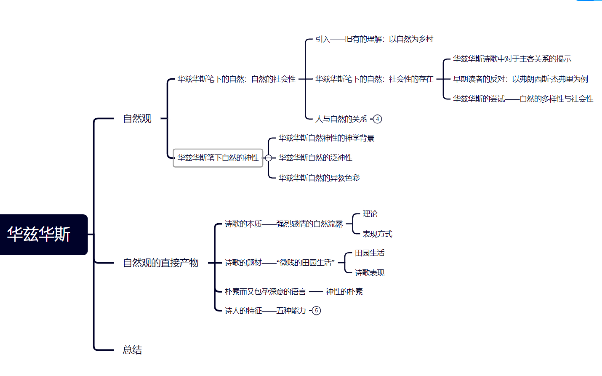 [图]【外国文学史】浪漫主义文学：华兹华斯自然的神性