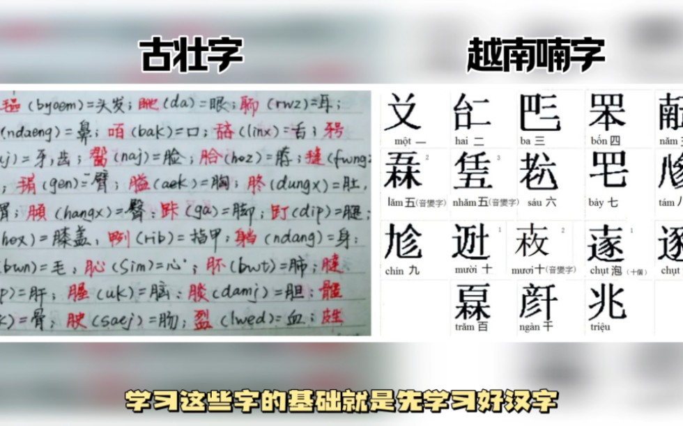 古壮字:广西壮族通同胞先祖根据汉字创造的方块字,你能认识几个?哔哩哔哩bilibili