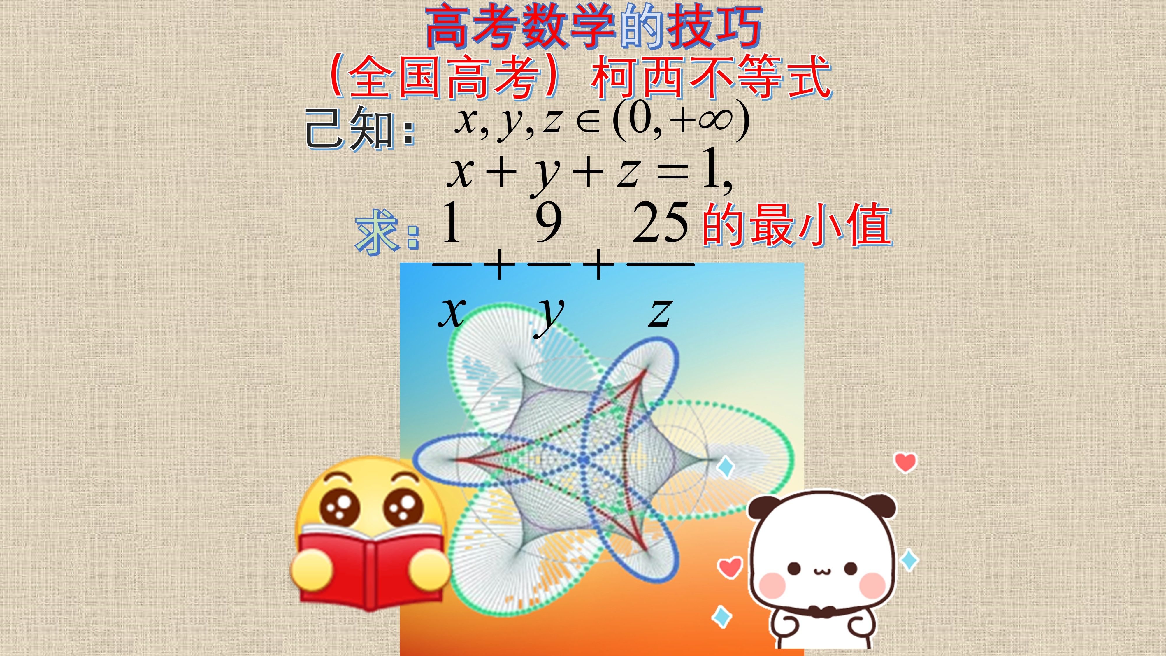 柯西不等式高考运用