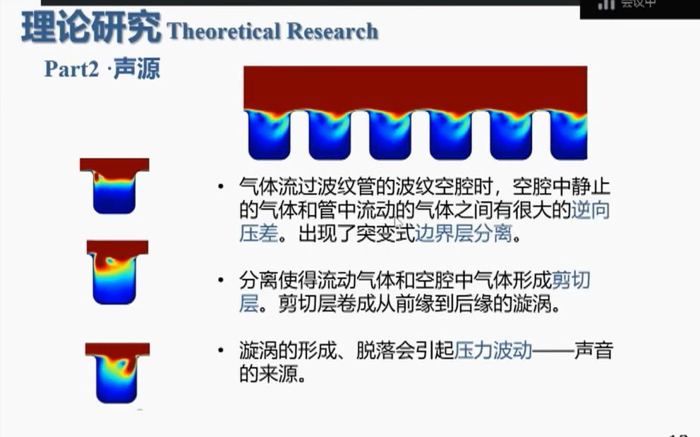 Swinging Sound Tube 摇摆的声管——第十一届中国大学生物理学术竞赛决赛CUPT2020 Final Stage1哔哩哔哩bilibili