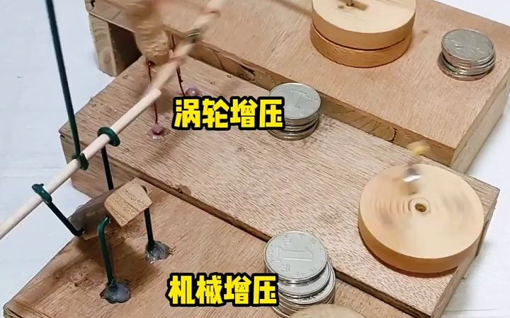 电动小玩具哔哩哔哩bilibili