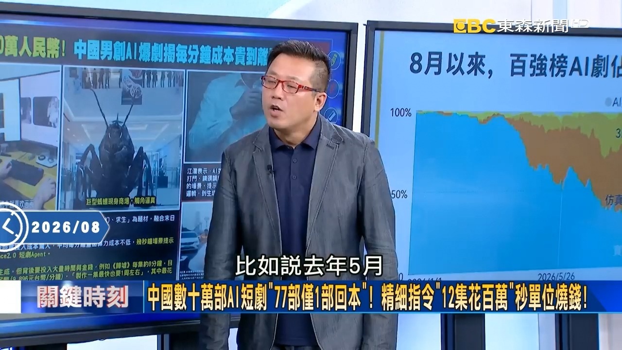中国数十万AI短剧77部仅1部回本，横店没戏拍改替游客拍短剧！