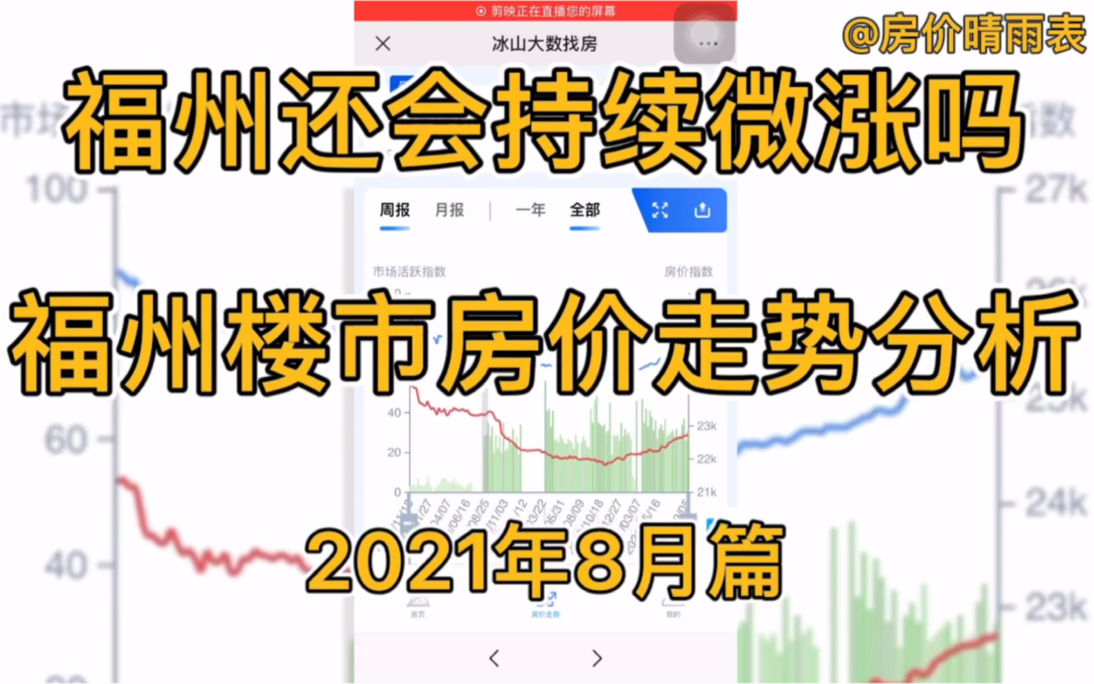 福州还会持续微涨吗?福州楼市房价走势分析(2021年8月篇)哔哩哔哩bilibili