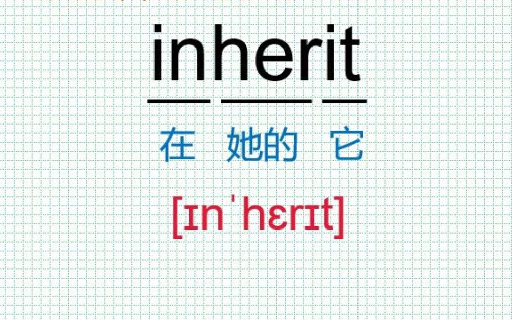 【巧记单词】每日打卡医学单词!inherit哔哩哔哩bilibili