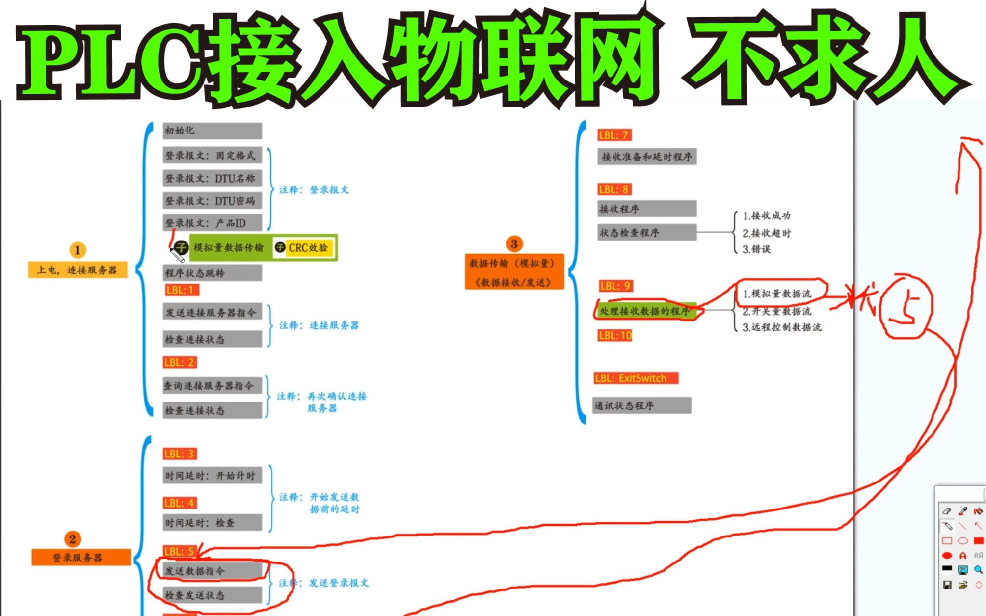 PLC和手机APP实现物联网功能(共21集)9:编写(发送模拟量数据)的PLC程序哔哩哔哩bilibili