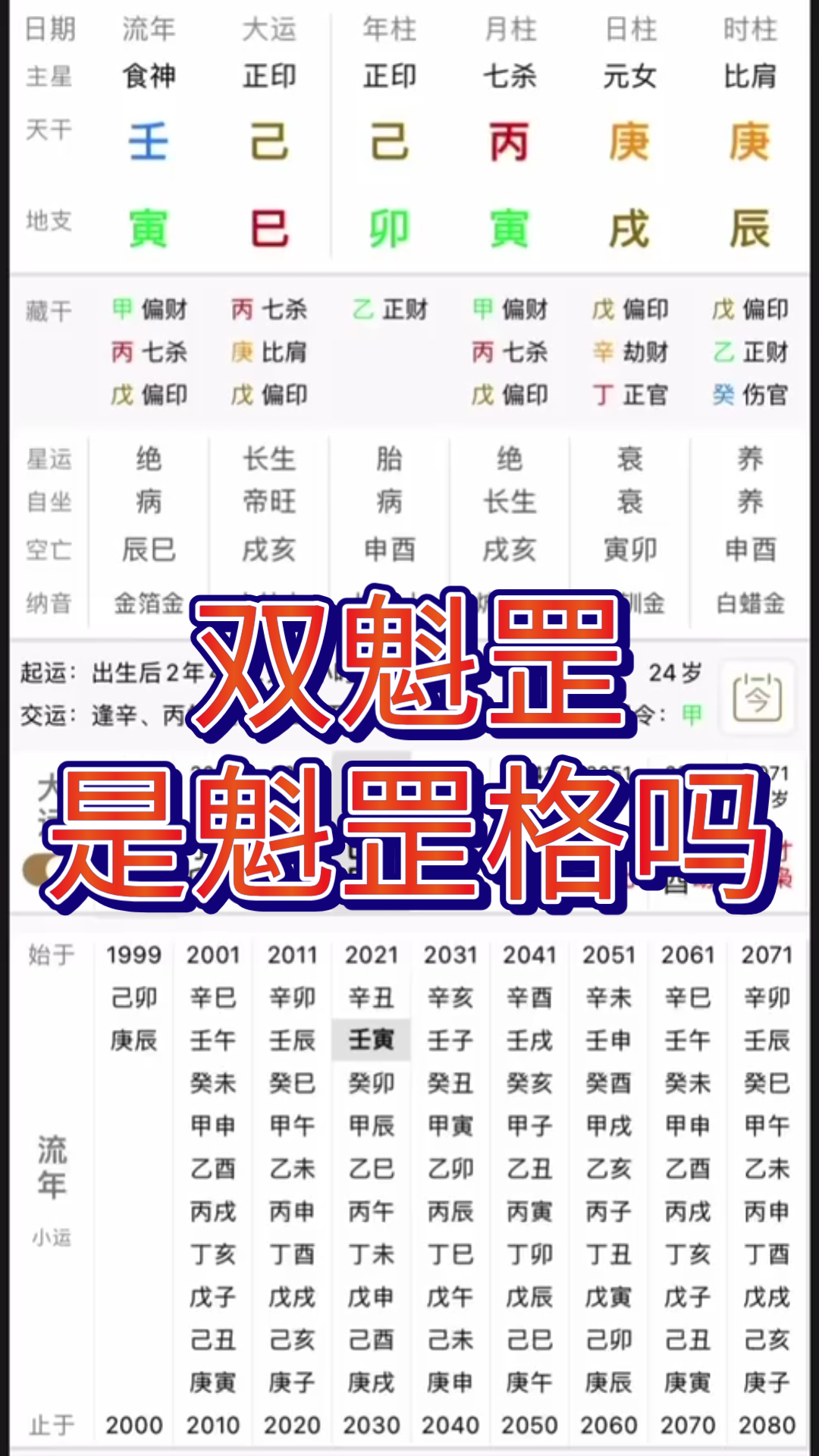 什么叫魁罡格,出现双魁罡能成为魁罡格吗?哔哩哔哩bilibili