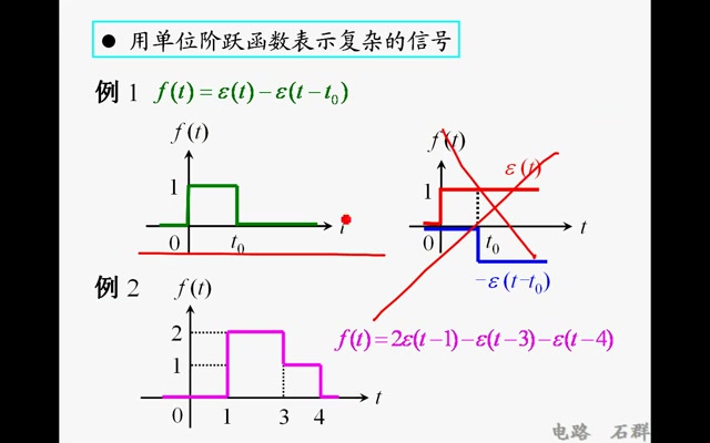 21考研专业课之石群电路邱关源第五版