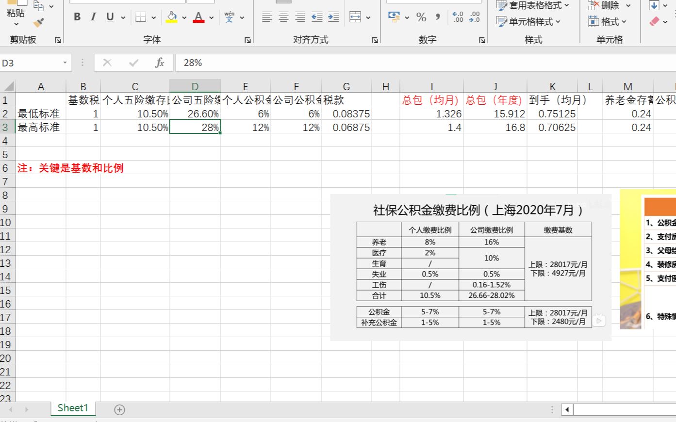 5分钟带你了解月薪 年薪 总包 公积金和养老金哔哩哔哩bilibili