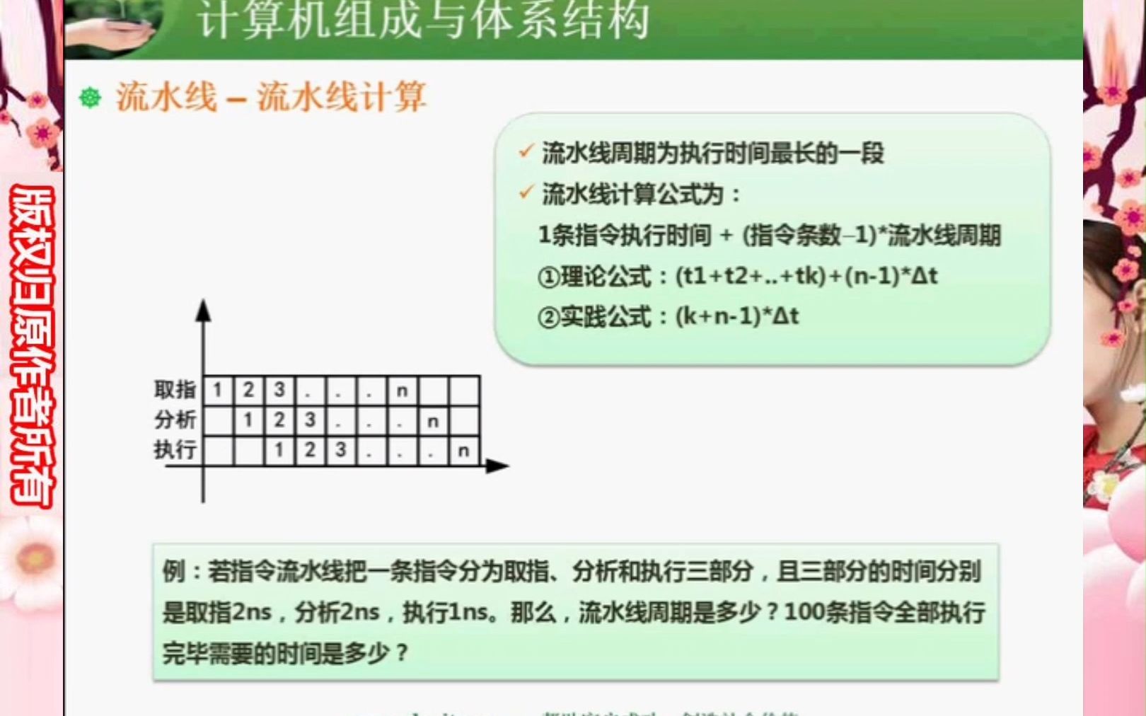 10. 2.09 流水线周期及流水线执行时间计算哔哩哔哩bilibili