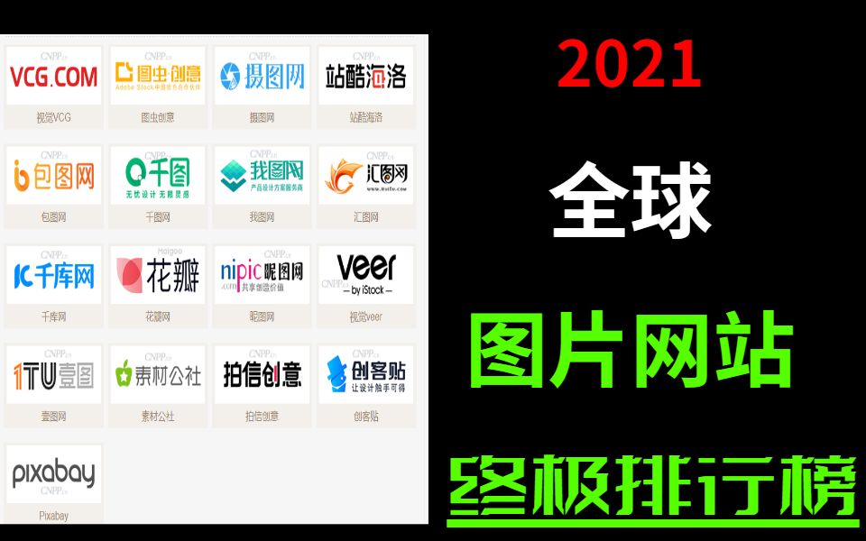 2021年度全球图片网站终合实力终极排行榜哔哩哔哩bilibili