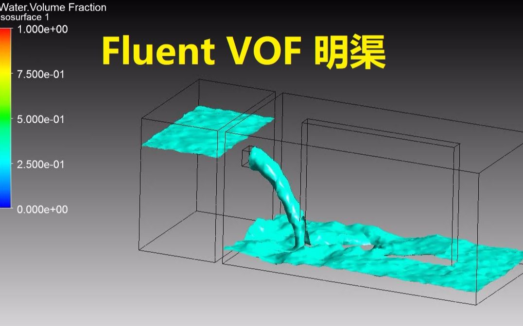 【简单学微课堂】Fluent VOF 明渠哔哩哔哩bilibili