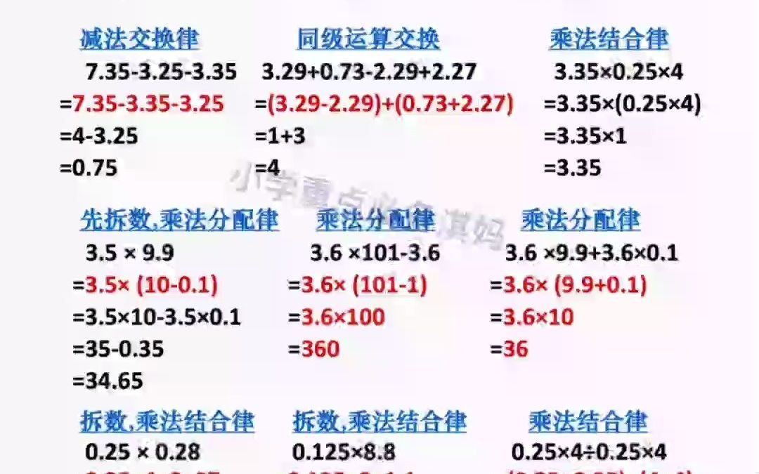 五年级上册必考重点:《小数简便运算》易错题汇总,暑假给孩子多练练,多见题型,考试少丢分!哔哩哔哩bilibili