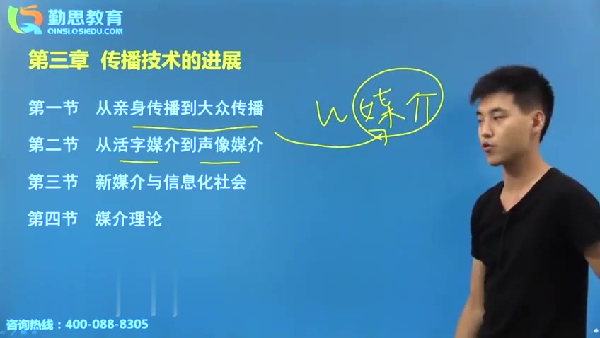 2021考研新闻与传播全程传播学原理精讲 .传播的功能与结构(一)哔哩哔哩bilibili