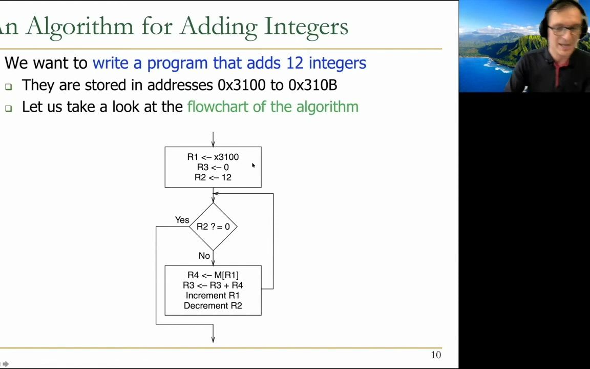 数字设计与计算机体系结构  Lecture 10b: Assembly Programming哔哩哔哩bilibili