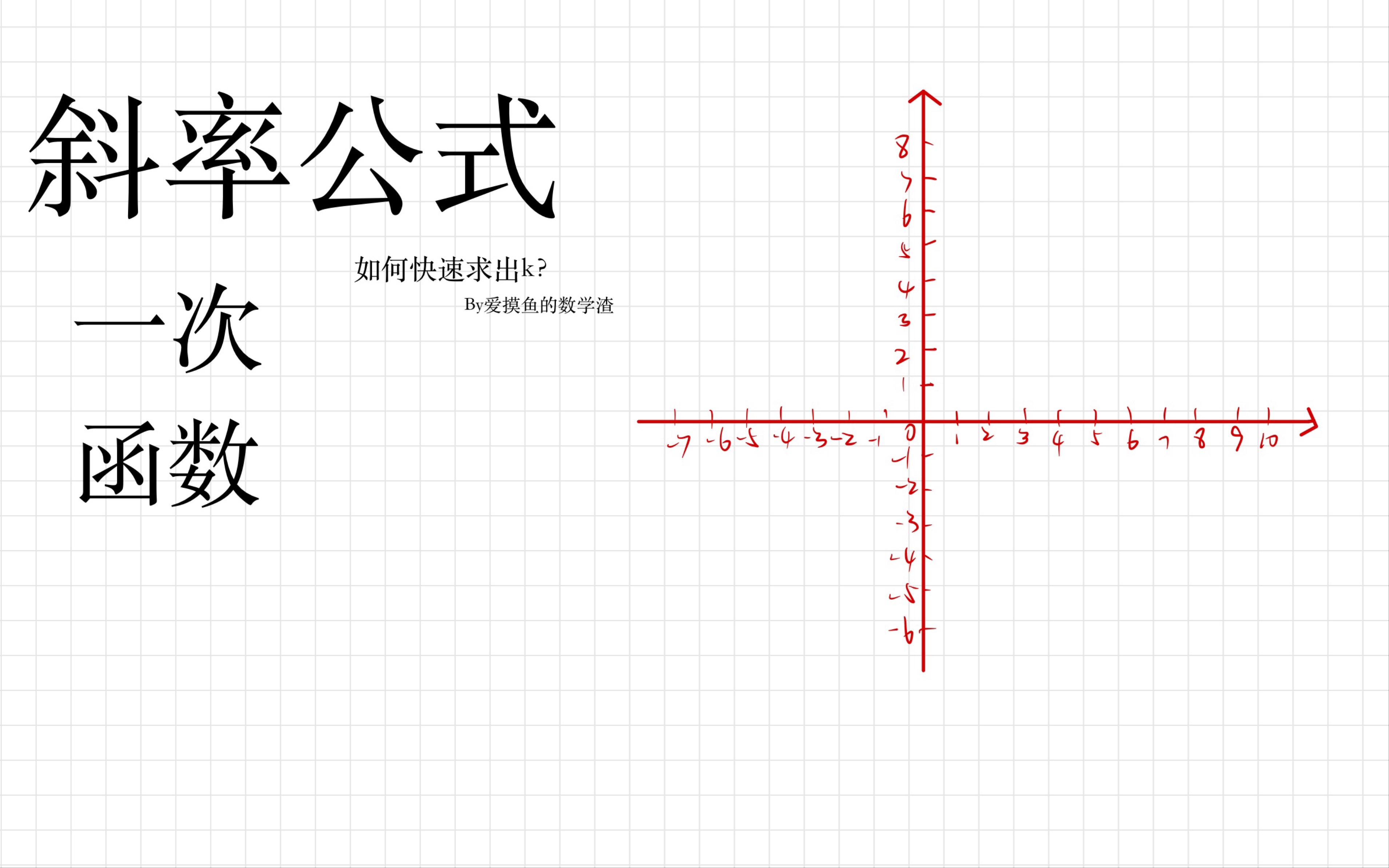 八年级一次函数/斜率公式/如何快速求k