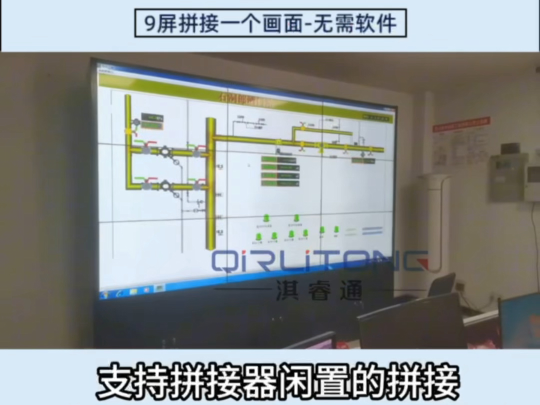 HDMI拼接器3x3哔哩哔哩bilibili