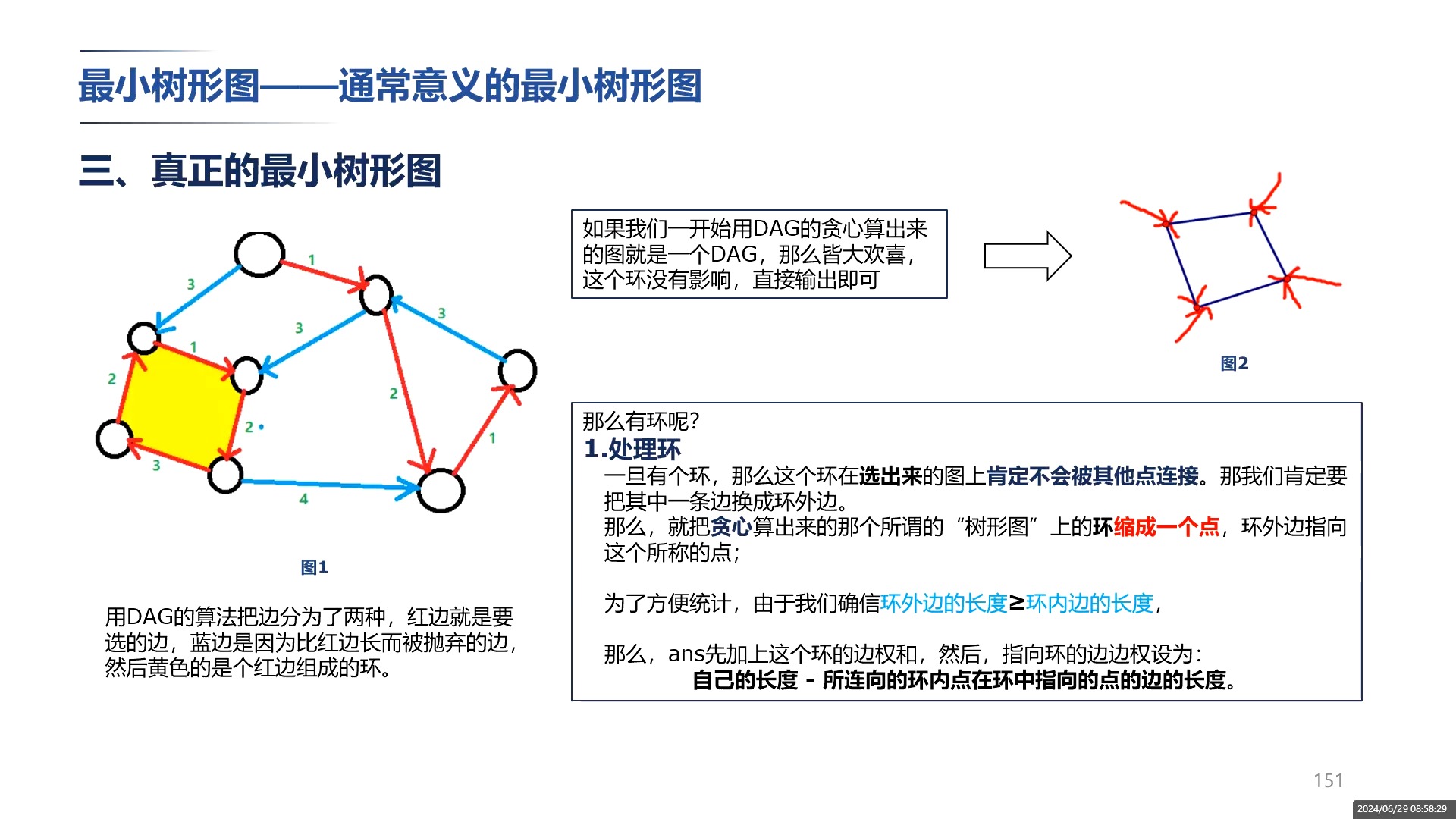 图的基础I最小树形图朱刘算法(上)哔哩哔哩bilibili