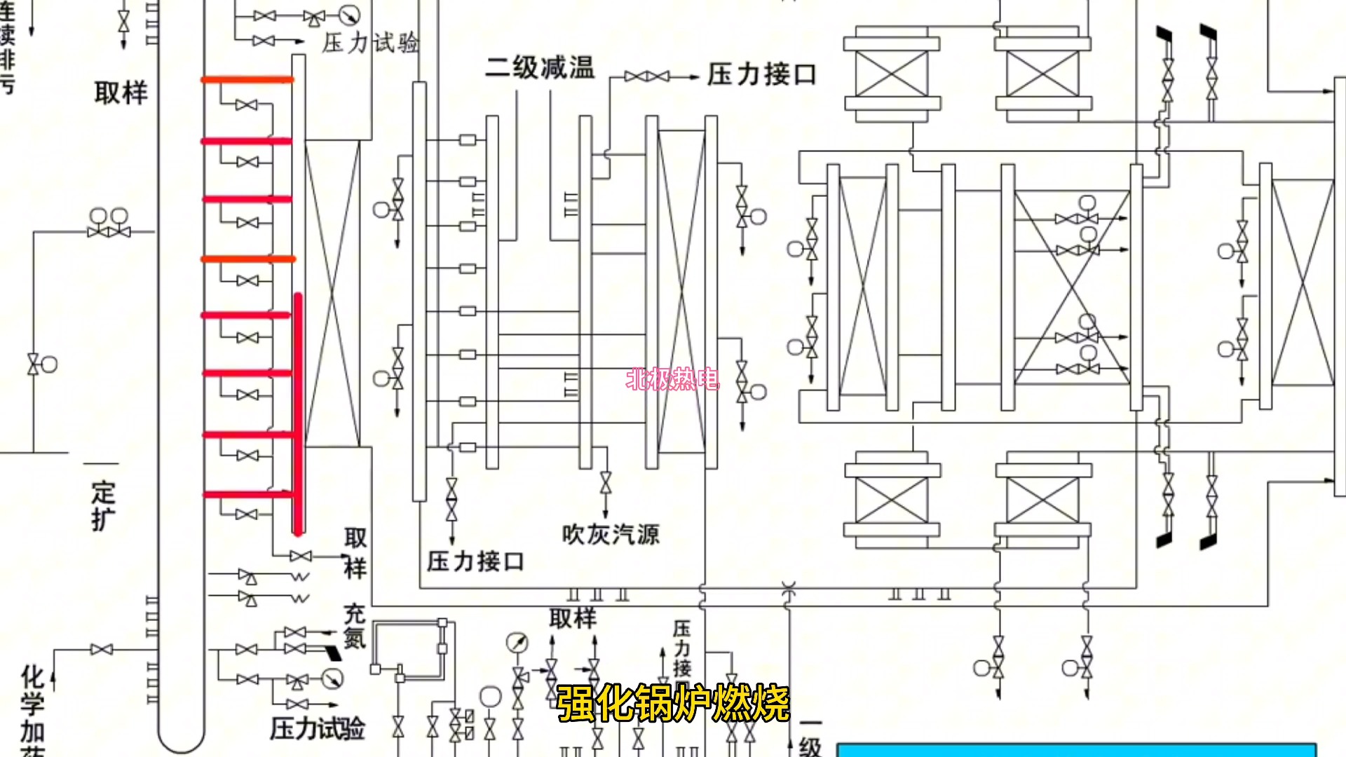 往复锅炉炉排原理动画图片