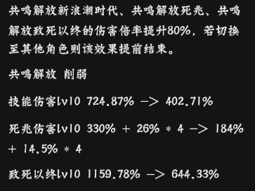 珂莱塔v2最新改动:合轴大削,共鸣链增强手机游戏热门视频