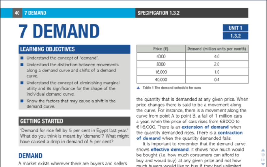 Chapter 7: Demand / Edexcel ALevel Economics/爱德思经济哔哩哔哩bilibili