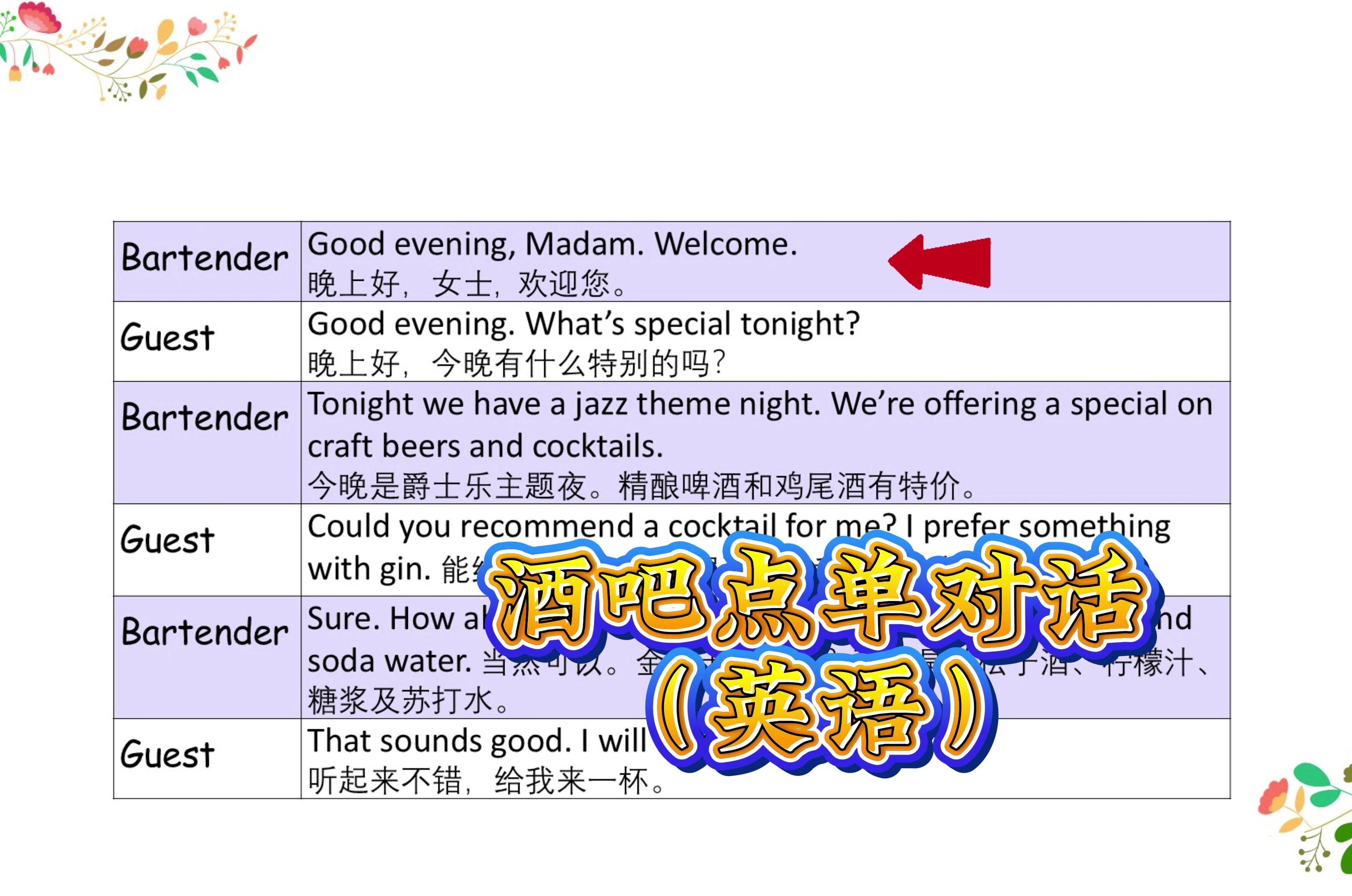 酒吧点单对话(英语)哔哩哔哩bilibili