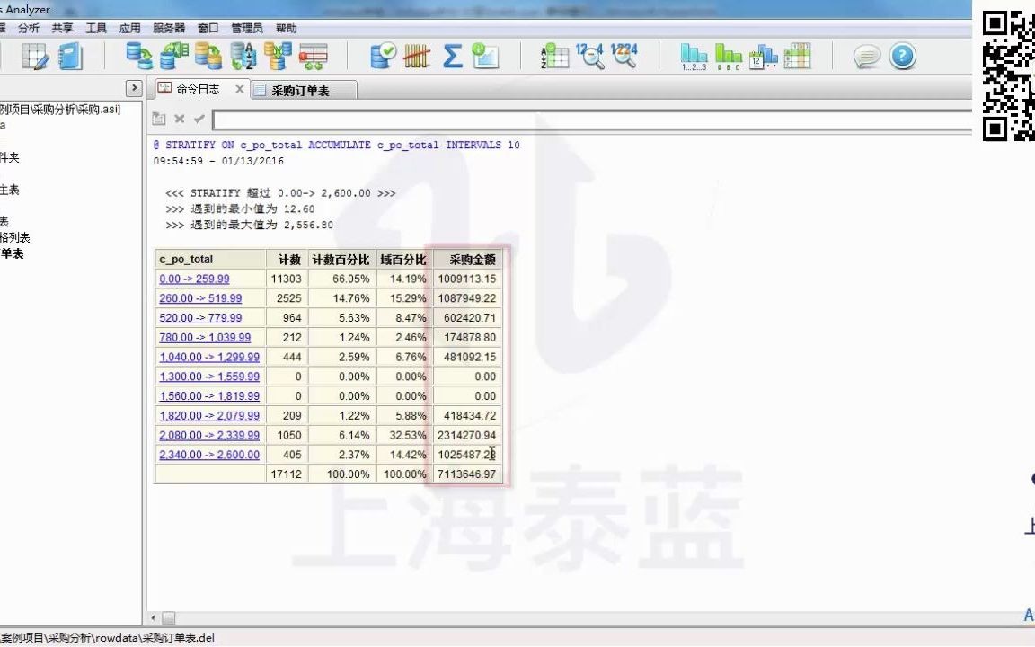 Arbutus017命令分层Stratify审计数据分析数据概况分析数据趋势布局哔哩哔哩bilibili