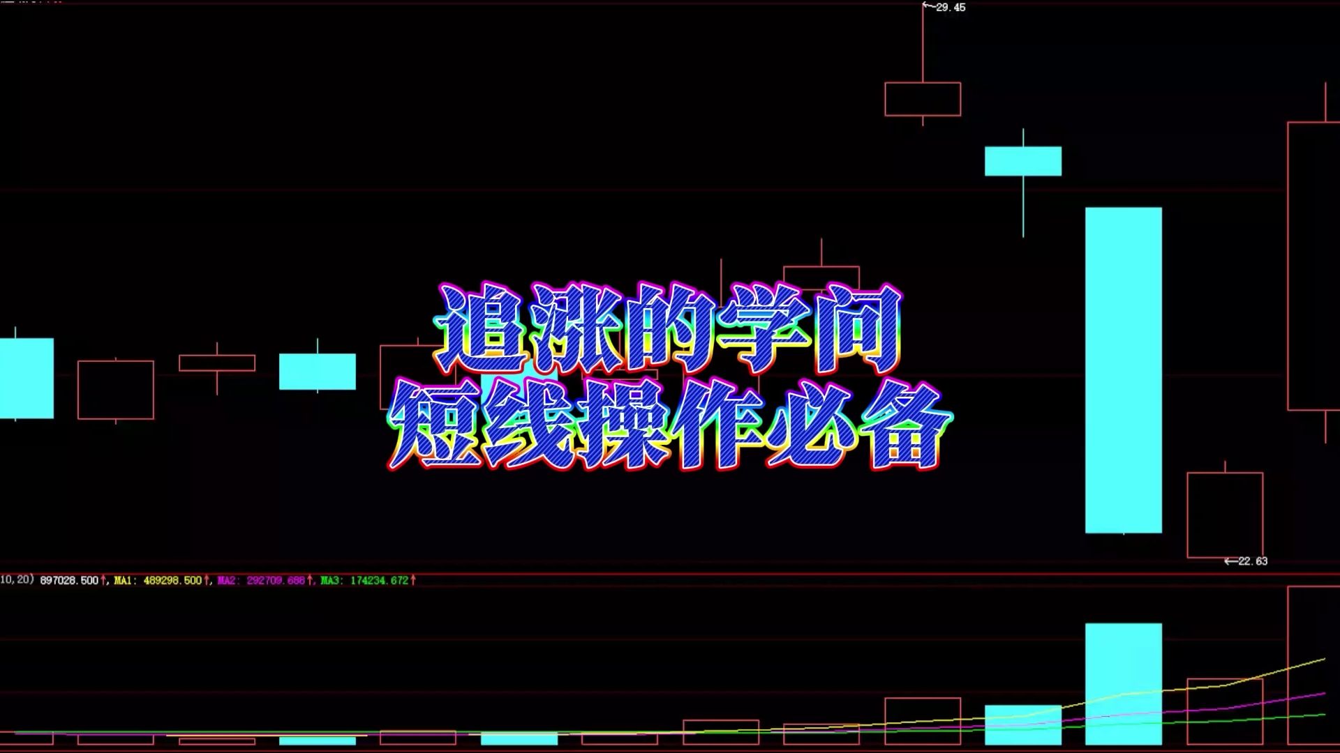 追涨的学问——短线操作必备哔哩哔哩bilibili