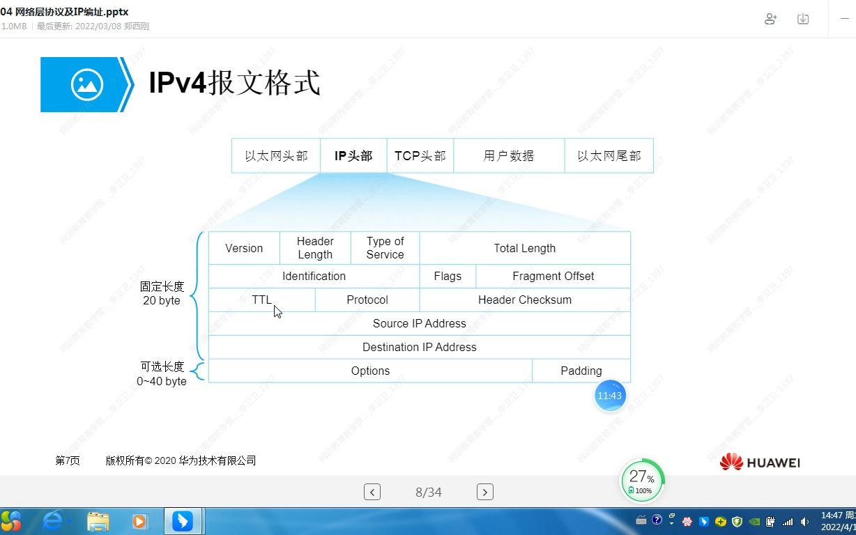 网络层协议及IP地址哔哩哔哩bilibili