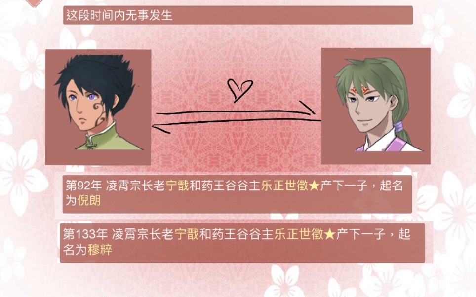 某某宗男同竟在我身边