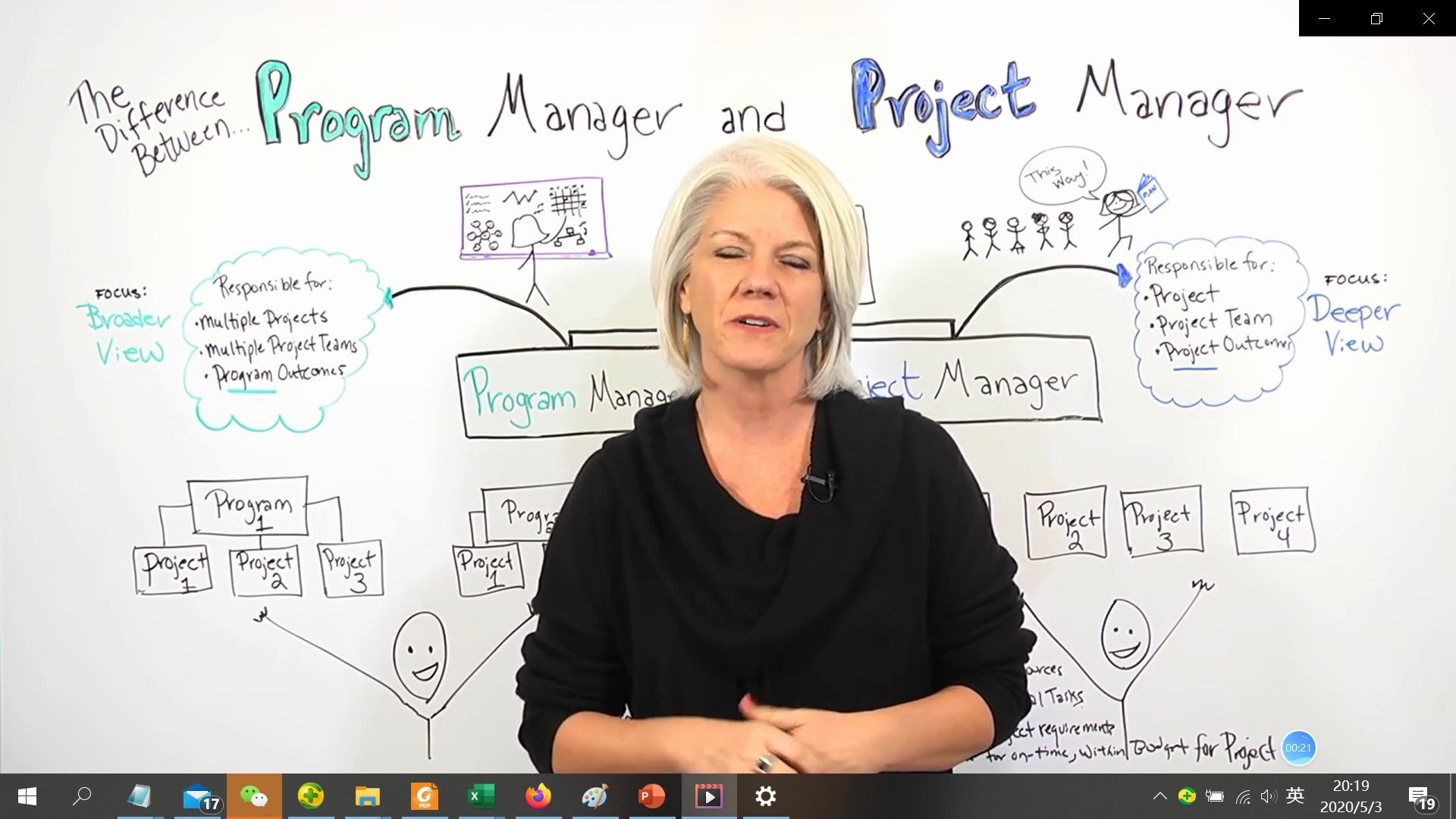 [图]1-6 Introduction - Project Vs. Program Manager - 10分钟