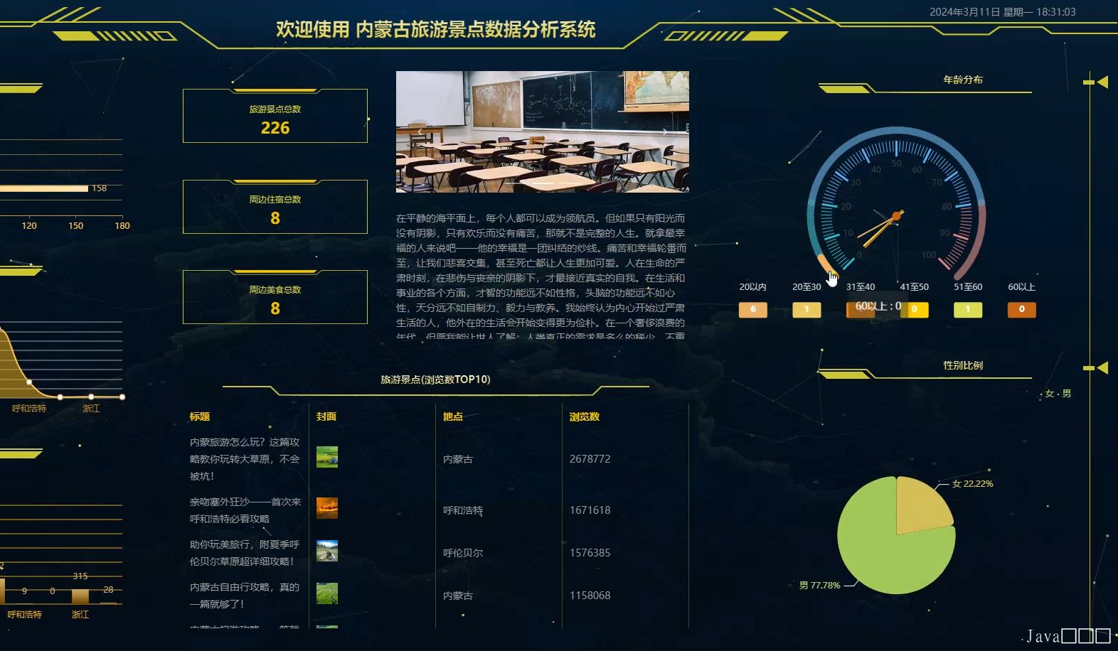 2025最新计算机毕业设计基于Python+大数据爬虫的内蒙古旅游景点数据分析与可视化平台系统(源码+系统+mysql数据库+Lw文档)哔哩哔哩bilibili