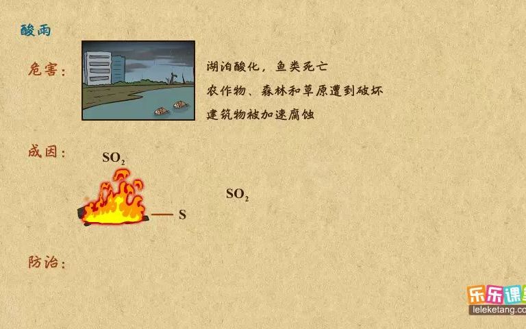 [图]《8》环境保护和绿色化学