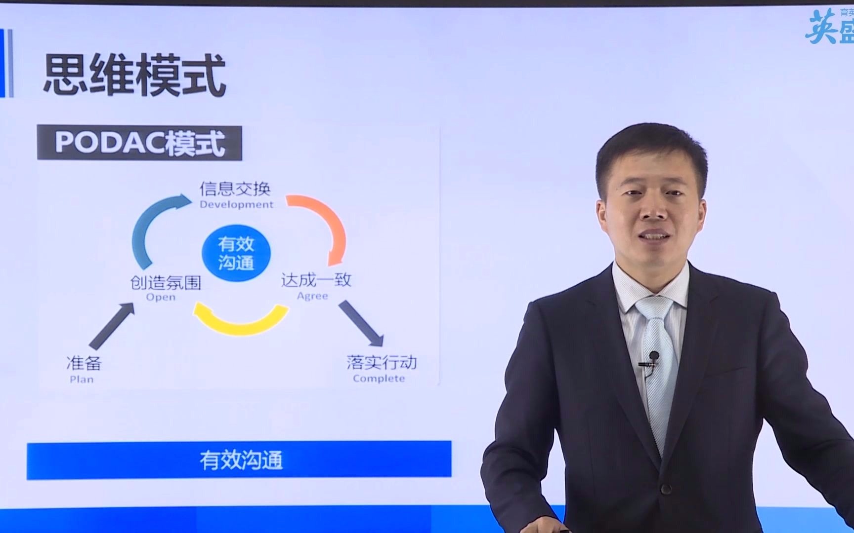 [图]【有效沟通技巧分享】关系再好,也要有效沟通 沟通有道 职场沟通表达 沟通的艺术 职场沟通方法 人际沟通技巧